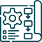 Complex Project Experience
